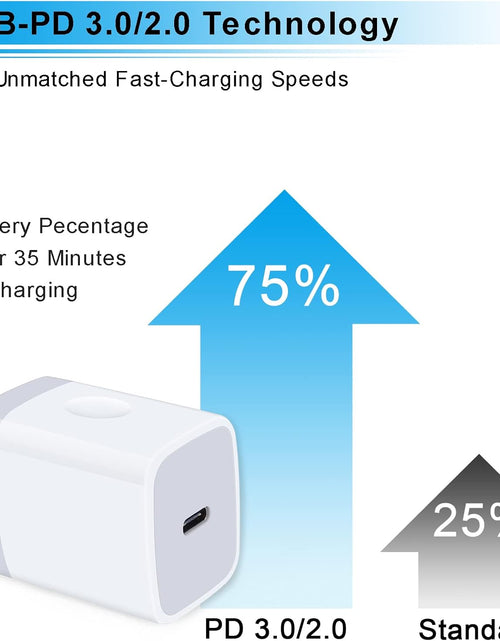 Load image into Gallery viewer, 20W Samsung S25 Type C Wall Charger Fast Charging Block for Galaxy A17 A56 A16 A36 S25 Ultra S24 A15 A55 A14, PD 3.0 Wall Charger USB C Box Adapter for Iphone 17 16E 16 15 Pro Max Pixel 10 9 Pro 8A 8
